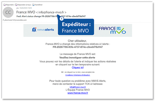 E-mail avec lien à usage unique